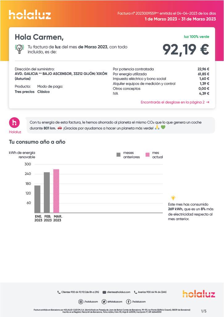 Ahorrar Luz en Ascensores Asturias